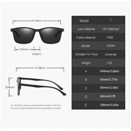 Uv Resistant High Definition Resin For Sunglasses..
