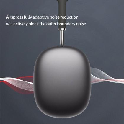 Bluetooth Headset Headset Wireless Works With..