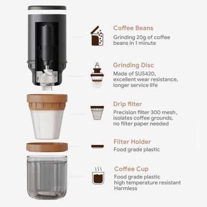 All-in-one Grinding & Brewing Portable..