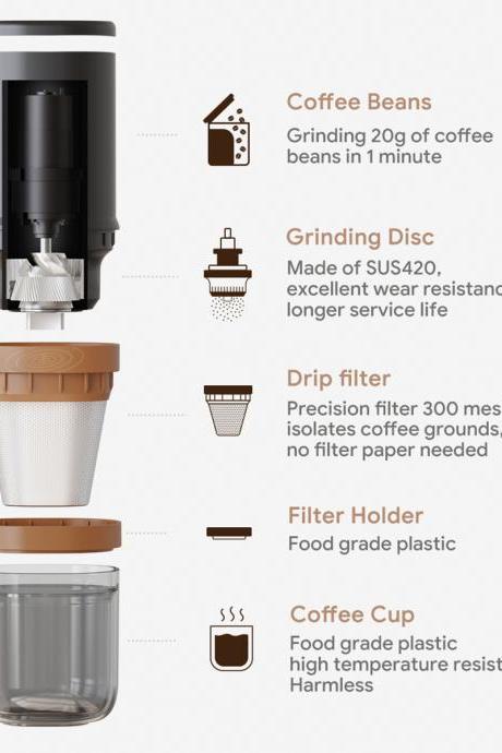 All-in-one Grinding &amp;amp; Brewing Portable Electric Coffee Grinder Profession Multifunctional Beans Grinder Coffee Maker